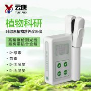 在農(nóng)業(yè)中葉綠素儀是如何指導施肥的？