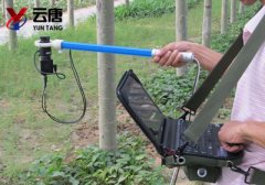 植物冠層分析儀的未來(lái)發(fā)展怎么樣？